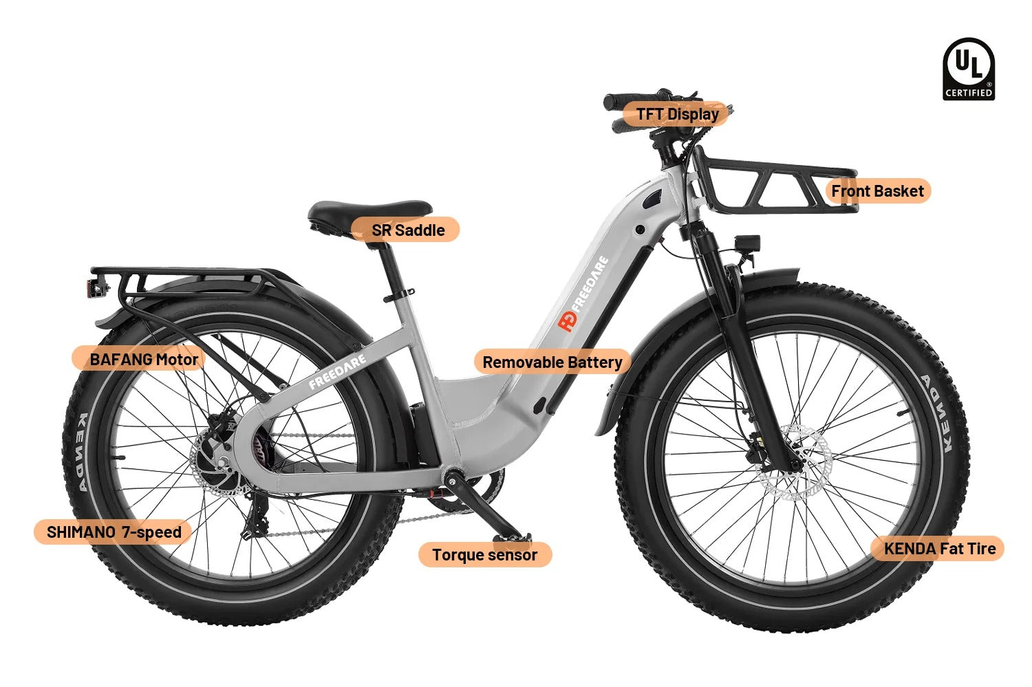 Bodywel M275 Mountain E-Bike
